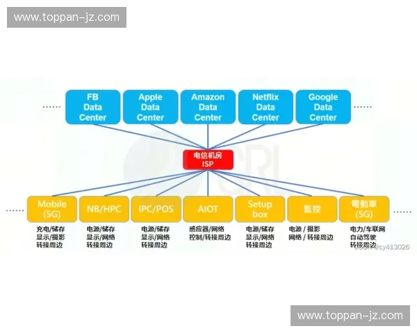 以极速推进为核心驱动的高效发展新格局与未来蓝图探索实践路径
